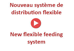 Nouveau sytème de distribution flexible